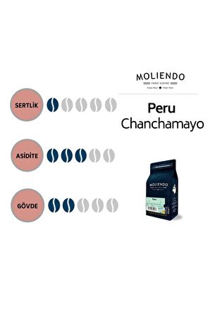 Moliendo Peru Chanchamayo Yöresel Kahve ( Çekirdek Kahve ) 1000 G.