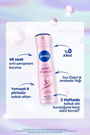 Nivea Kadın Sprey Deodorant Pearl&Beauty 150ml, Ter Kokusuna Karşı 48 Saat Anti-perspirant Koruma, X2 Adet