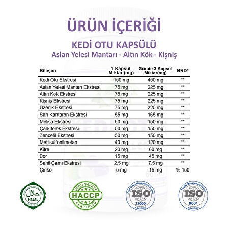 Kedi Otu Kapsül (Valeriana Capsule)