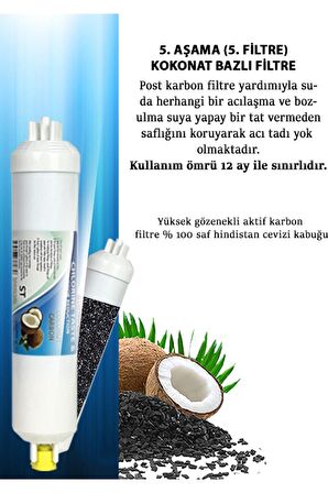 Açık Kasa Su Arıtma Cihazı 80 GPD Süper Membranlı 5 Aşama Yıllık Bakım Filtre Seti