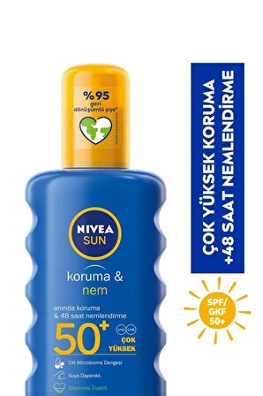 Nivea Güneş Koruma&nem Nemlendirici Sprey Gkf 50 200 ml Plaj Çantası