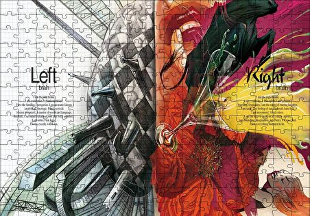 Cakapuzzle  Beynin İki Yarısı Neler Yapar Puzzle Yapboz MDF Ahşap