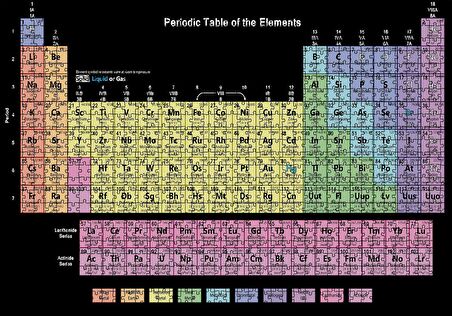 Cakapuzzle  Mendeleev Kimya Periyodik Tablo Siyah Zemin Puzzle Yapboz MDF Ahşap