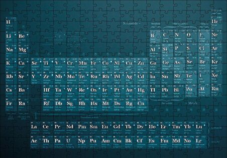 Cakapuzzle  Periyodik Cetvel Yeşil Haki Arka Plan Puzzle Yapboz MDF Ahşap