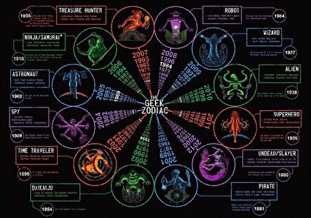 Cakapuzzle Mizahi Tablosuna Göre Meslekler Puzzle Yapboz MDF Ahşap