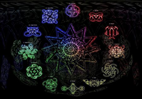 Cakapuzzle Renklerle Burç Sembolleri Puzzle Yapboz MDF Ahşap