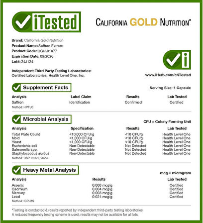 California Gold Nutrition Saffron(Safran) Extract with Affron®, 28 mg, 60 Veggie Capsules