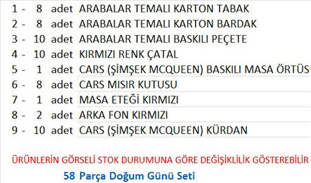 Cars, (Arabalar), Şimşek Mcqueen Tabak, Bardak, Mısır Kutusu, Peçete, Çatal, Kürdan, Fon Perde, Masa Örtüsü, Masa Eteği