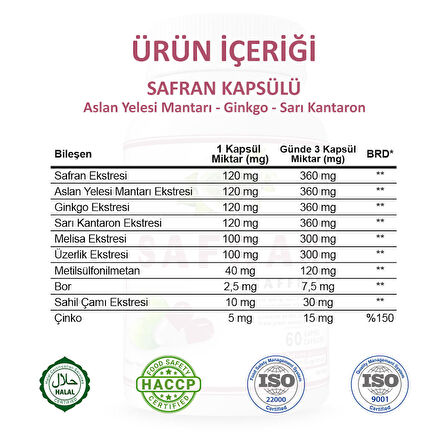 Safran Kapsül (SAFFRON CAPSULE) 60 Adet