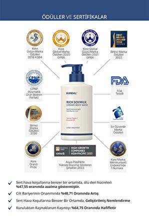 Nemlendirici/Arındırıcı Vücut Şampuanı KUNDAL Rich Soymilk Creamy Body Wash 500ml (Mellow Vanilla)