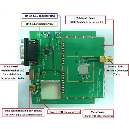 GlobalTop GPS EV-Kit Modülü Geliştirici Kit