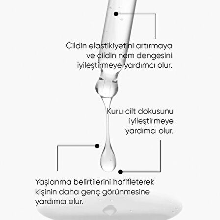 Lekelenmeye Meyilli Ve Nemsiz Ciltlere Özel Set