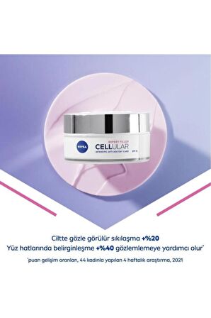 Nivea Expert Filler Yoğun Yaşlanma Karşıtı Gündüz Bakım Kremi 50ml, SPF30 Güneş Koruması, Hyaluronik Asit