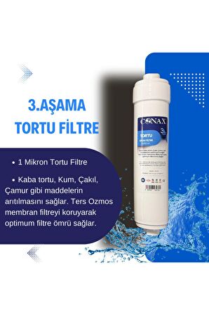 Su Arıtma Filtre Seti 5 Aşamalı, Benc Membran Tüm Kapalı Kasalar Için Inline Set