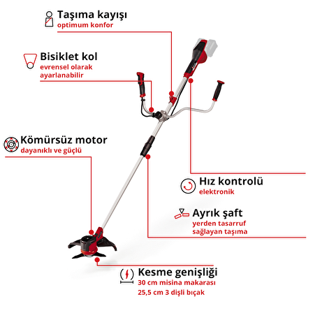 Einhell Akülü Tırpan AGILLO 36/255 BL Power X-Change (Li-Ion, 2x18V, PurePOWER Kömürsüz ön motor, elektronik hız kontrolü, çift tutma kolu, ayrılabilir mil, akü ve şarj cihazı dahil değildir) - 3411320