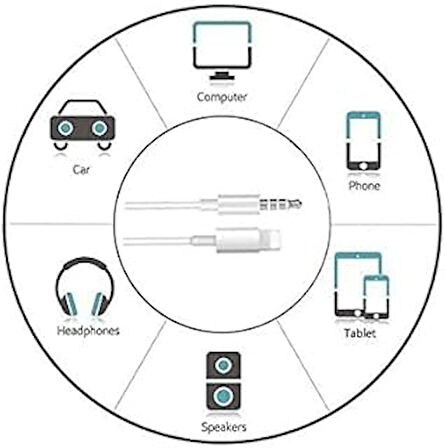 Nekuba İphone İle Uyumlu Lightning to Aux Çevirici Kablo, 3.5 Stereo Aux Kablo 1 Metre