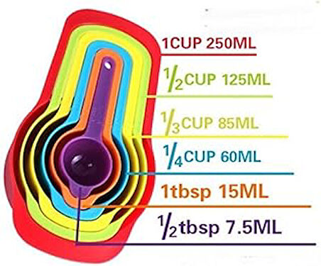5DM-Pratik Ölçü Kaşığı Kabı 5li Şeker Baharat Sıvı Ölçer Aparat