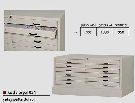 MERSİN MEZİTLİ BELEDİYESİ İMAR VE ŞEHİRCİLİK MÜDÜRLÜĞÜ TİPİ 6 Ç