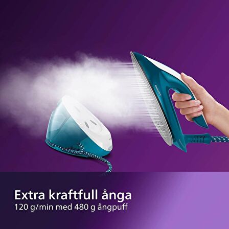 Philips PSG7024/20 Perfectcare 2100 W Buhar Kazanlı Ütü