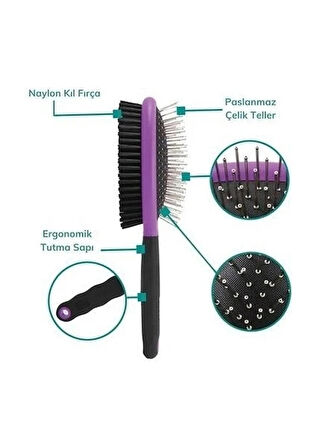 Bak Gel Al  Çok Amaçlı Çift Taraflı Evcil Hayvan Temizleme Fırçası  Kedi ve Köpek Tüy Bakımı Için Kolay Kullanım