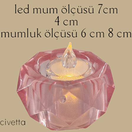 led mum mumluk