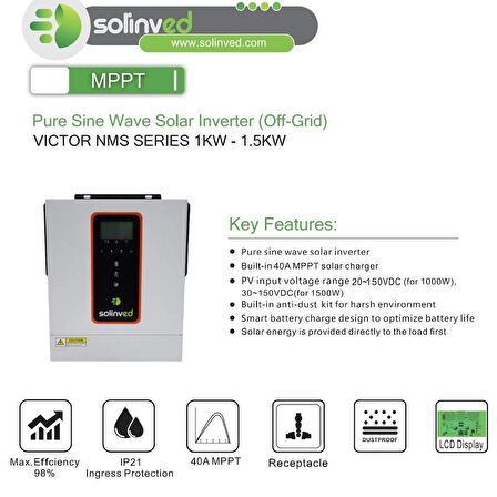 Solinved Vıctor NMS 1.5 kW MPPT Off-Grid İnverter