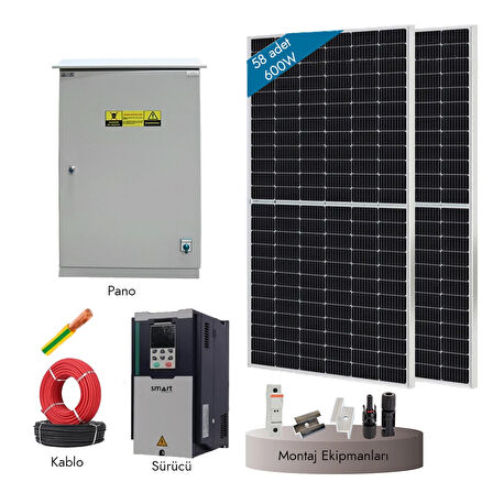 25Hp - 18,5kW Trifaze Pompa Hazır Sulama Paketi