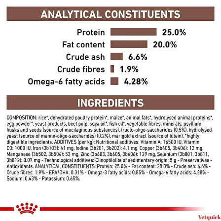 Royal Canin Gastrointestinal Yetişkin Köpek Maması - 2 kg