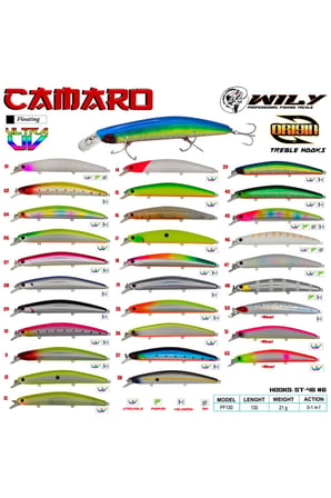 Camaro 130f 21 Gr Maket Balık 45