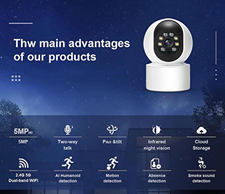 QASUL Wifi Kablosuz 1080p 2.4ghz + 5ghz 360° Hareket Izleme Sesli Cctv Ağ Ev Güvenlik Mini Ip Kamera