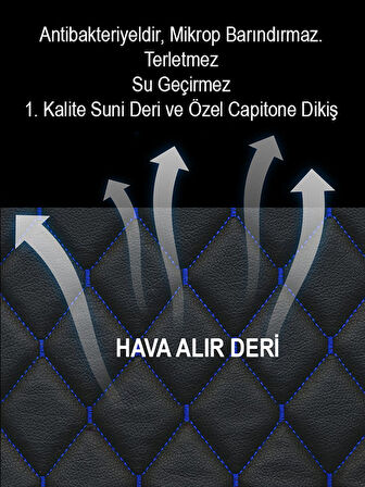 Mini Cooper F55 5 Kapı 2li Koltuk Minderi Terletmez Deri SiyahMavi