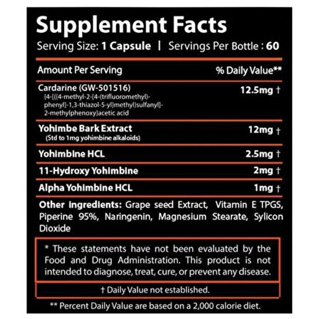Core Labs Alpha GW-501516 Cardarine+Alpha Yohimbine Hcl+Bark 60 caps