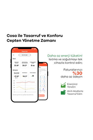 Cosa Akıllı Oda Termostatı Kablosuz Kombi ve Klima Kontrolü v5