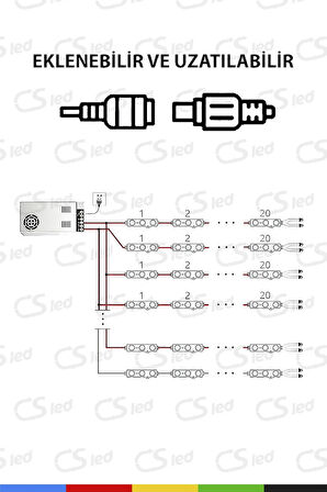 DC12V 1.08W Samsung Çipli 500 ADET Beyaz 10000K Geniş Açı LED Modül Su Geçirmez Yapışkanlı Reklam
