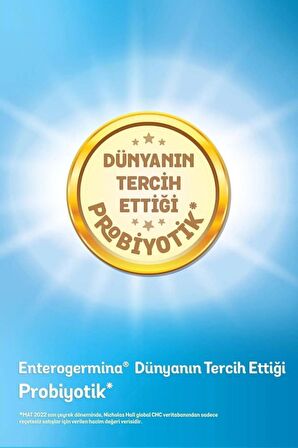 Enterogermina Kids 20 Flakon 2 Milyar Bacillus Clausii Sporu İçeren Probiyotik 2'li Avantaj Paketi