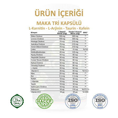Maka Tri Kapsül (Maca Tri Capsule)