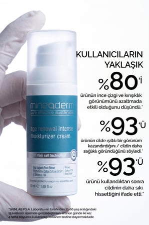 Mineaderm Renewal Intense Moisturizer Cream 50 ml