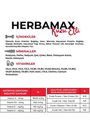 HerbaMax Kuzu Etli ve Pirinçli Yetişkin Köpek Maması 20Kg (2x10Kg)