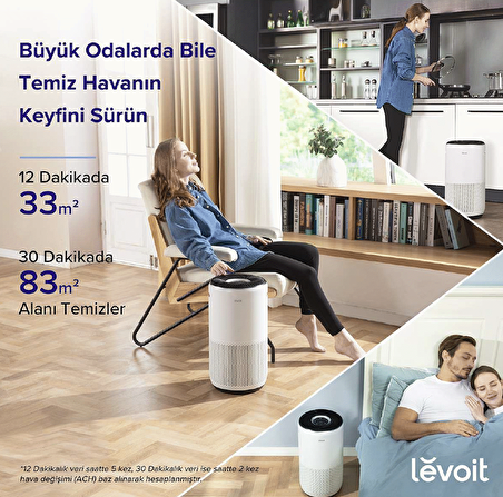 Levoit 400s Hava Temizleyici