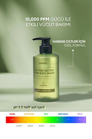 Akne Eğilimli Ciltler İçin Vücut Şampuanı KUNDAL Tea Treebiotics Acne Body Wash (Apple Green Tea)