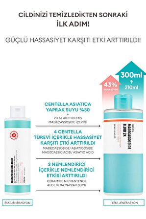 Hassas Ciltler İçin Nemlendirici  Esans 200ml Madecassoside Fluid