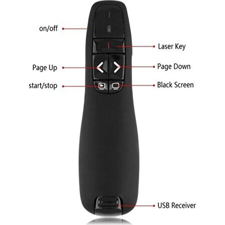 Gaman Öğretmen , Öğretim Görevlisi, Profesör Sunum Kumandası Wireless Presenter Laser Pointer G400