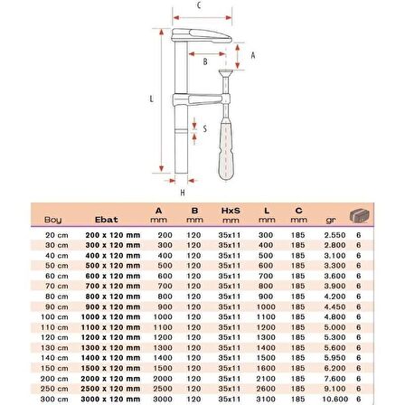 BULUT Büyük İşkence Döküm 30 cm 300x120mm