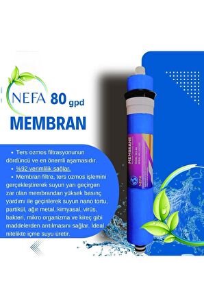 Conax Class Tak Çevir 5 Li Filtre Seti