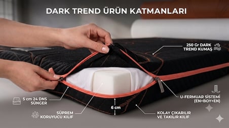 Zish Home Dark Plus Topper, Yatak Pedi, Şilte, Misafir Yatağı, Yer Yatağı, Yer Minderi | 24 DNS Sünger | Dark Trend Kumaş | Fermuarlı Yıkanabilir Kılıf 