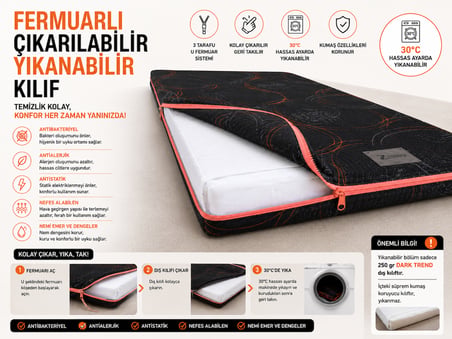 Zish Home Dark Plus Topper, Yatak Pedi, Şilte, Misafir Yatağı, Yer Yatağı, Yer Minderi | 24 DNS Sünger | Dark Trend Kumaş | Fermuarlı Yıkanabilir Kılıflı