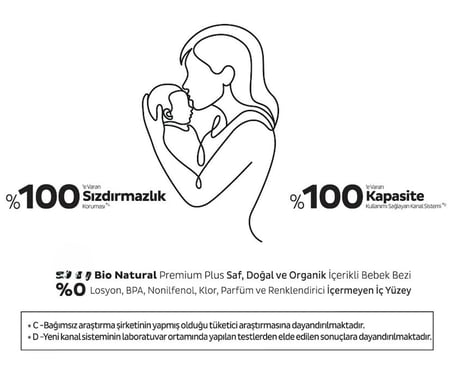 Bio Natural Premium Plus Airbag Comfort Bebek Bezi 5 Beden 40 Adet