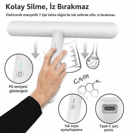 Manyetik Sihirli Yazı Tahtası 58" - 147 cm