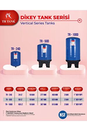 Trtank Profesyonel 50 Litre Dikey Ayaklı Nsf Membranlı Hidrofor Genleşme Tankı