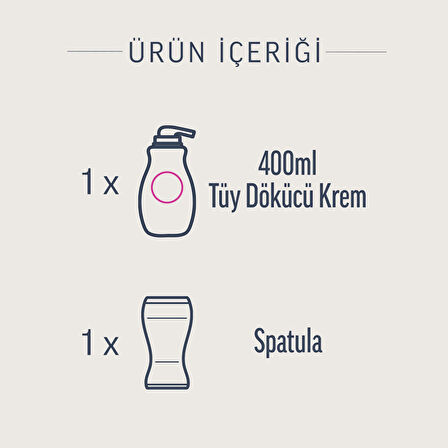 Veet 400 ml Hassas Tüy Dökücü Krem 2’li Paket